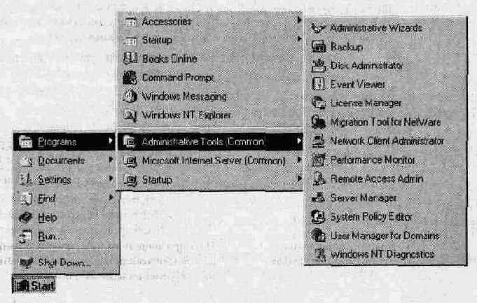 Средства администратора Windows NT