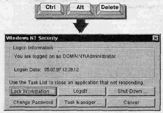 Диалоговое окно Windows NT Security