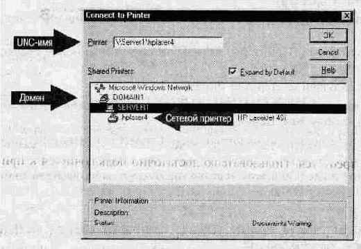Обращение к сетевому принтеру